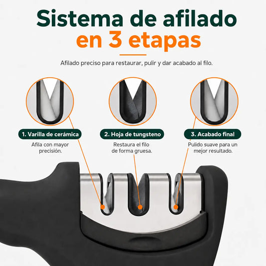Afilador de Cuchillos Ergonómico Manual