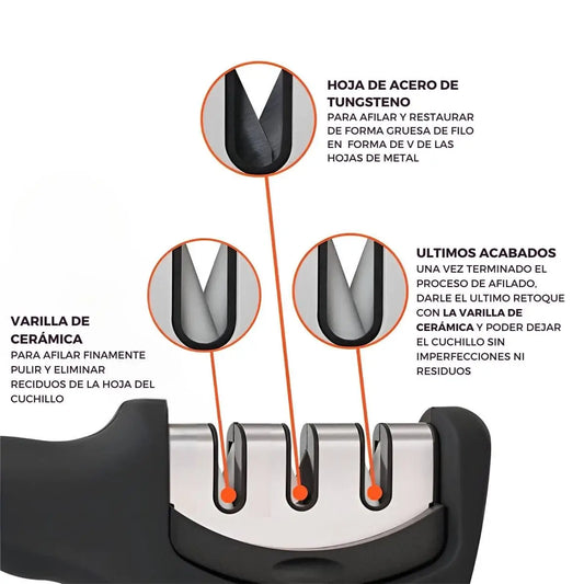 Afilador De Cuchillos Ergonómico