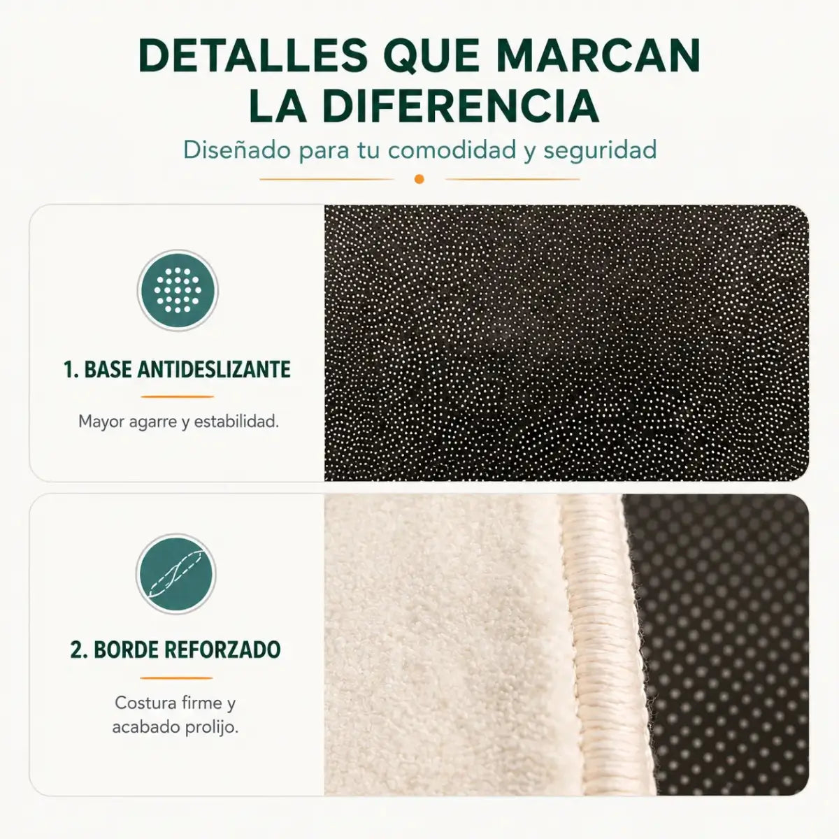 Detalle de alfombra de gato con base antideslizante y bordes reforzados