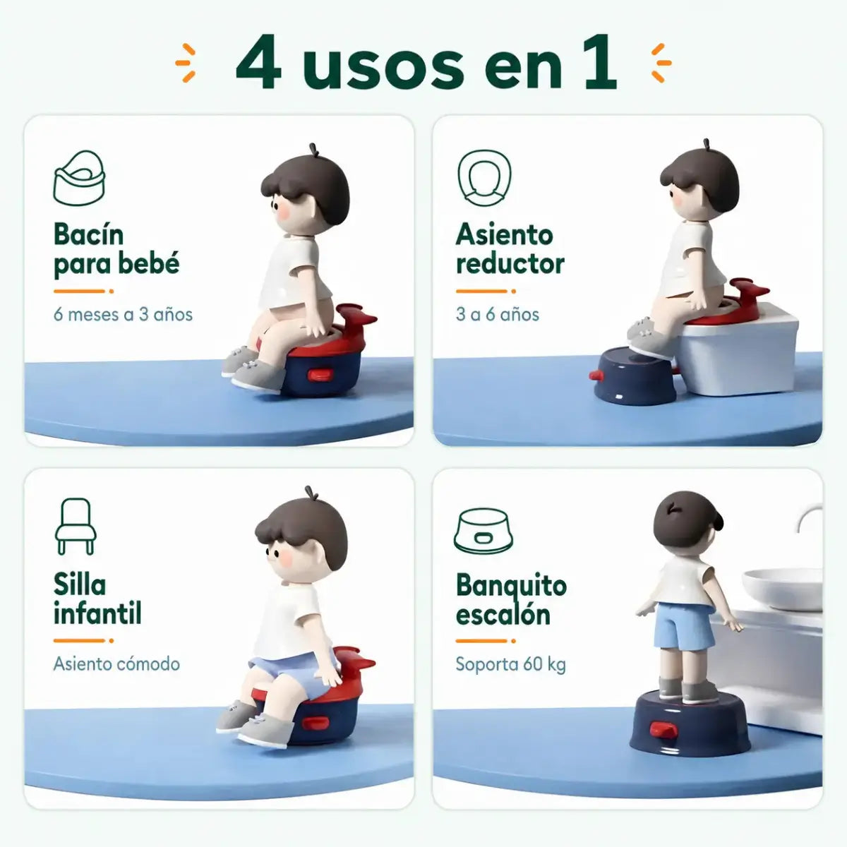 Bacin infantil 4 en 1 convertible en inodoro de entrenamiento, asiento reductor, silla y banquito