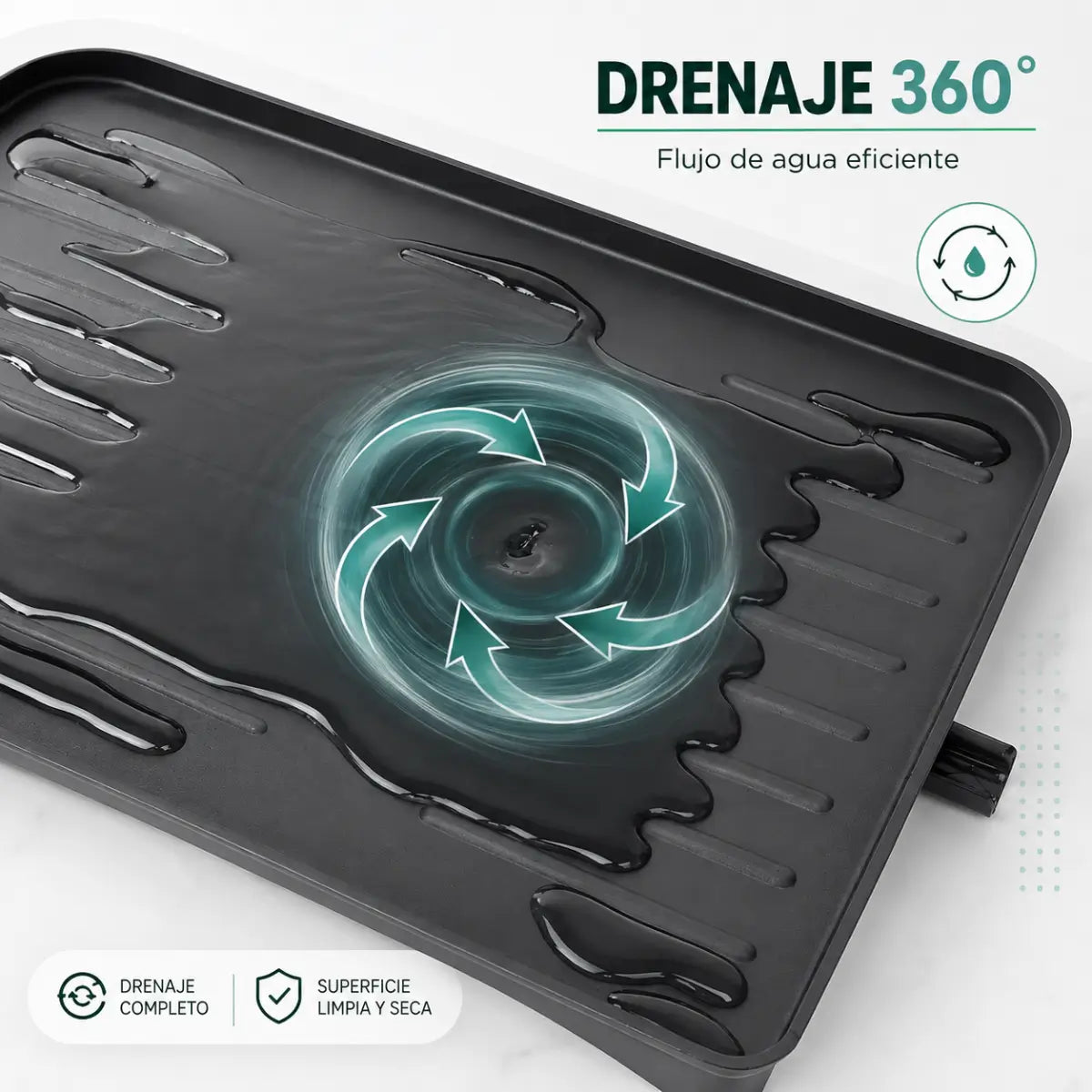 Escurridor de platos con sistema de drenaje giratorio 360 grados para dirigir el agua hacia el lavadero