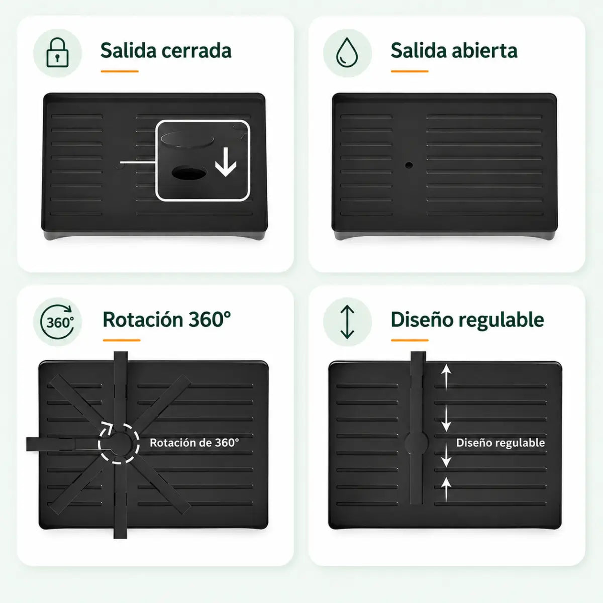 Detalles del escurridor de platos con salida de agua regulable, rotación 360° y diseño ajustable