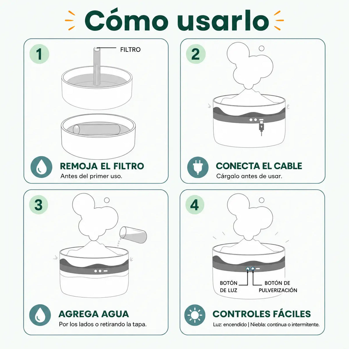 Instrucciones de uso del humidificador volcán con luz LED y sistema de pulverización