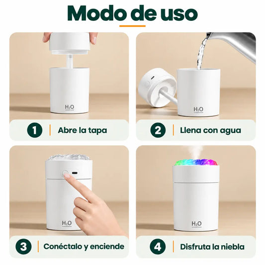 Instrucciones de uso del humidificador portátil con luz LED y sistema de pulverización