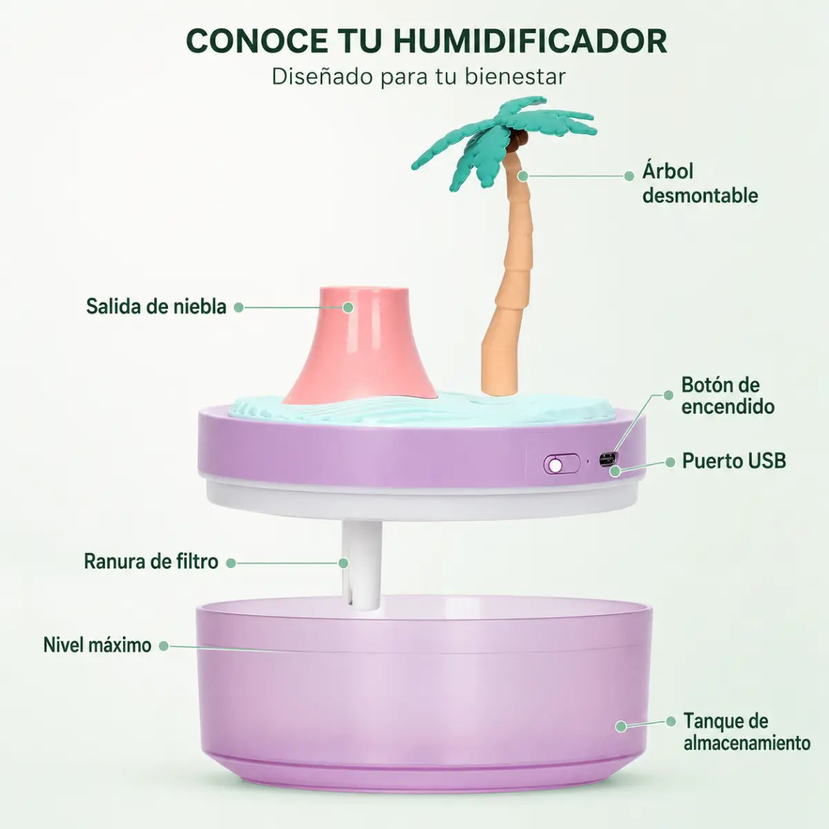 Humidificador ultrasónico con salida de vapor suave y diseño decorativo para interiores
