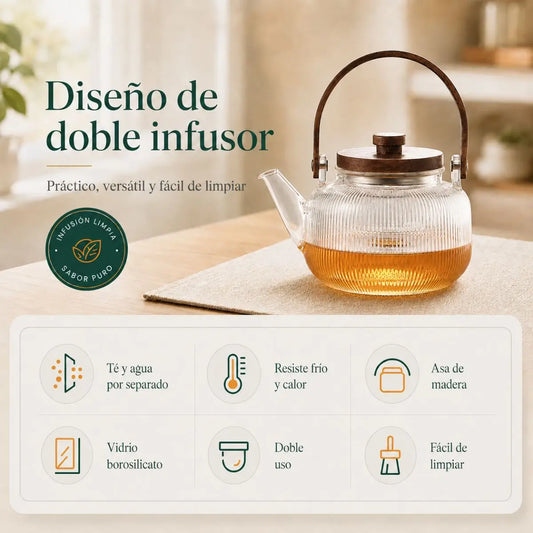Tetera de Vidrio Borosilicato 1000 ml con Filtro
