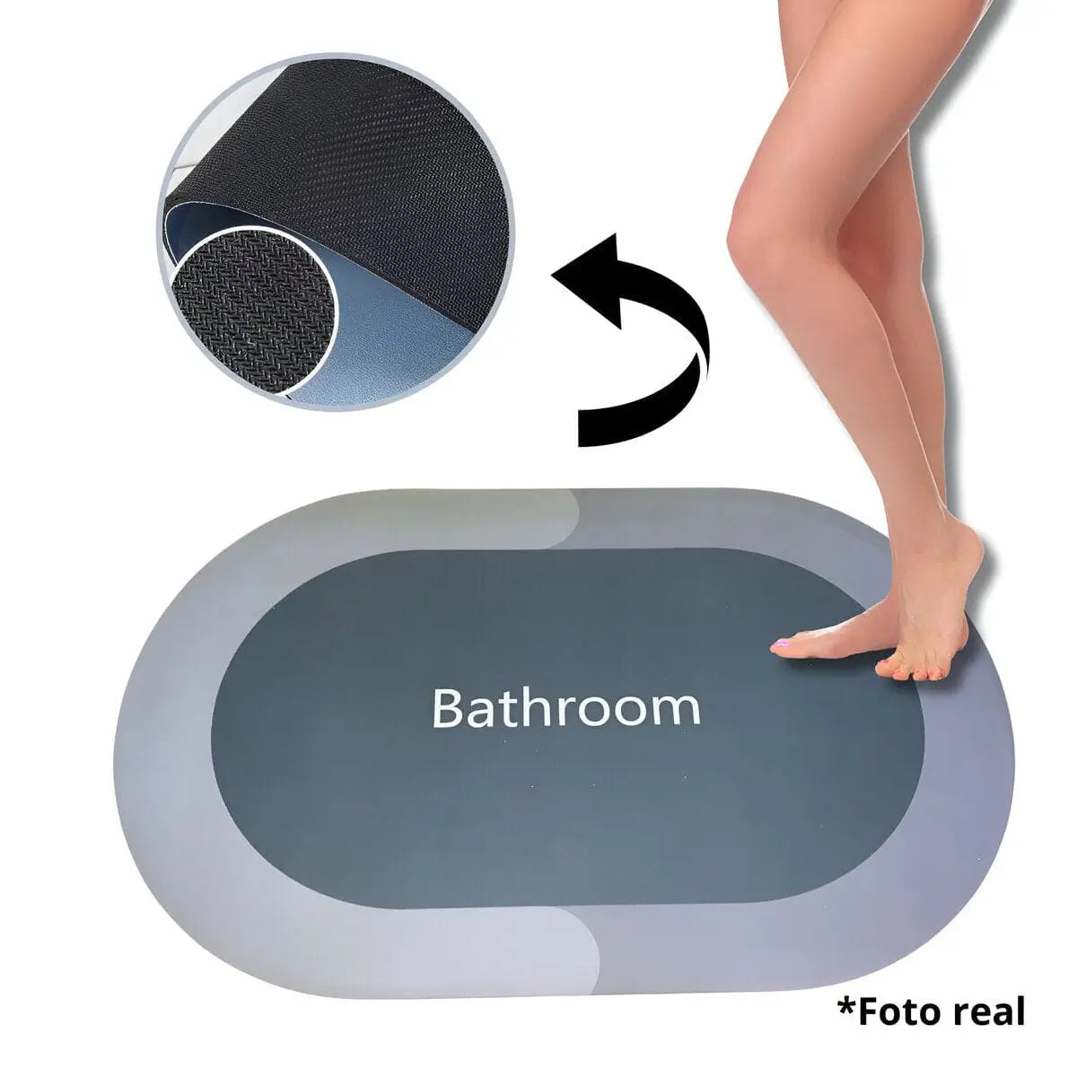 Propiedad de absorción de la alfombra de baño bathrom