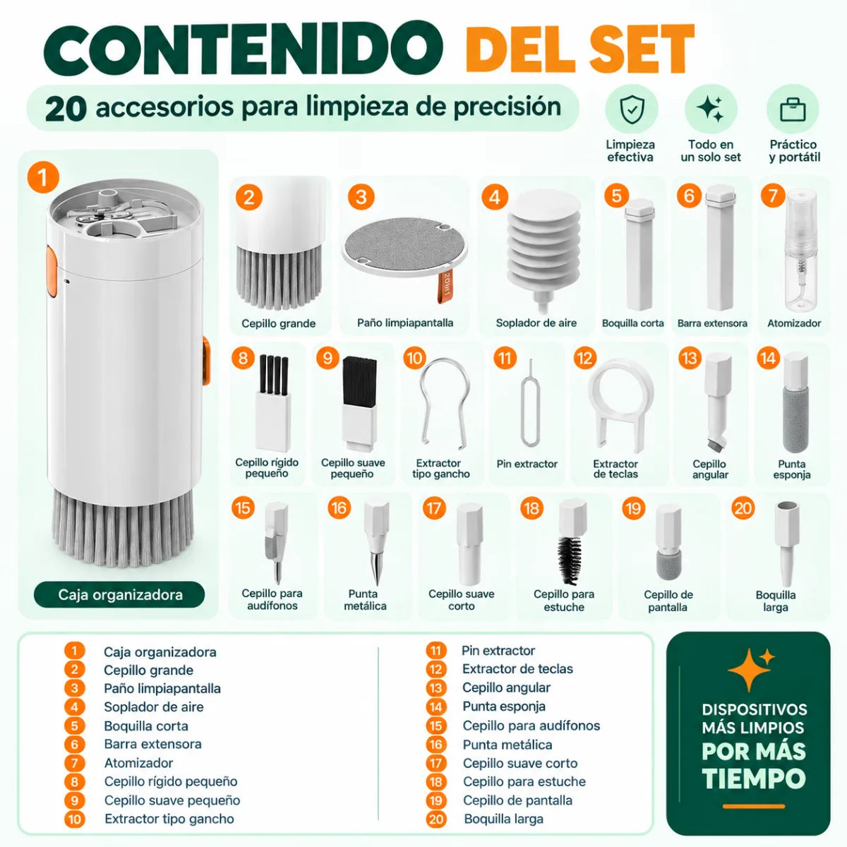 Contenido del kit de limpieza 20 en 1 con cepillos, puntas, soplador y accesorios para electrónica