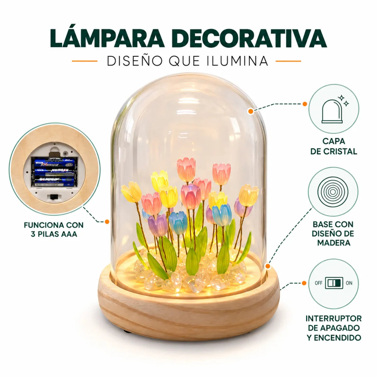 Lámpara decorativa LED con diseño de tulipanes, cúpula transparente y luz ambiental