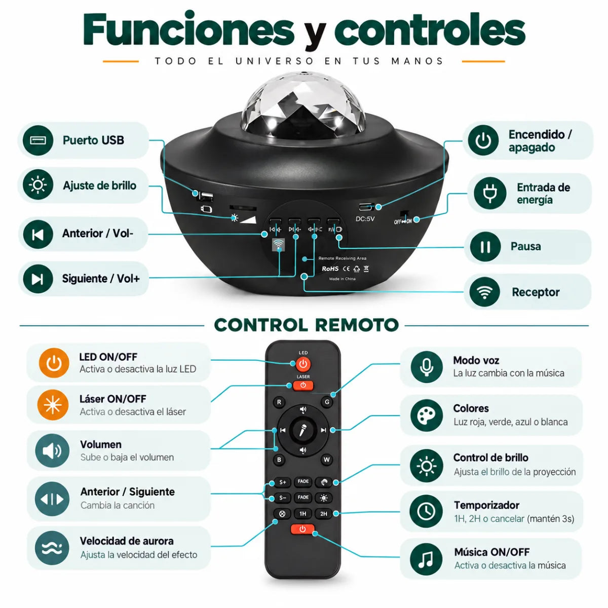 Proyector galaxia con controles para cambiar colores, efectos, brillo y modos de iluminación
